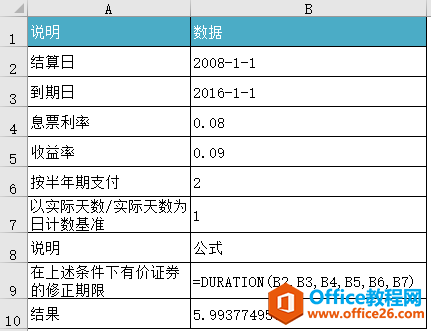 <b>Excel DURATION 函数 使用教程</b>