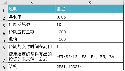 <b>Excel FV 函数 使用教程</b>