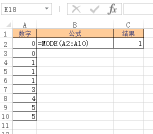 <b>Excel MODE 函数 使用实例教程</b>