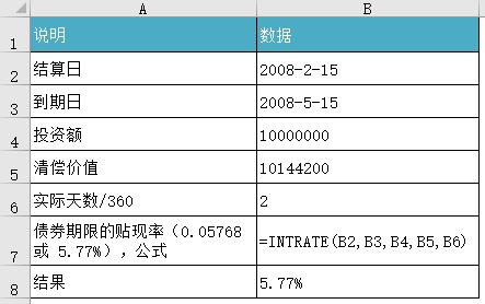 <b>Excel INTRATE 函数 使用教程</b>