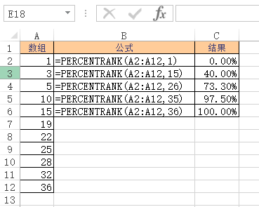 <b>Excel PERCENTRANK 函数 使用实例教程</b>