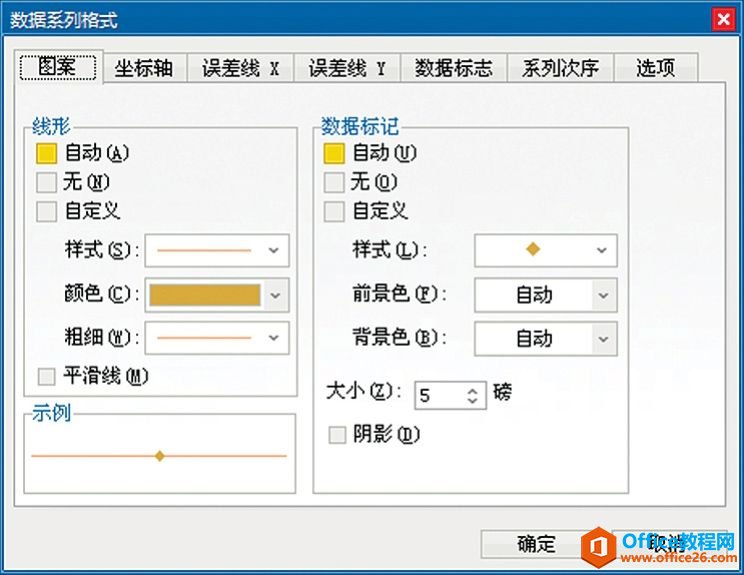 <b>Excel图表元素格式化 excel点线类元素的格式化</b>