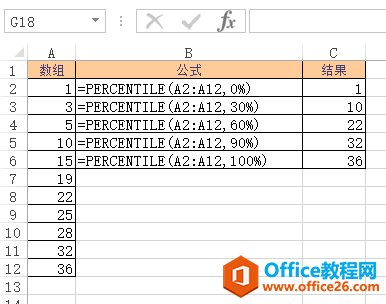 <b>Excel PERCENTILE 函数 使用实例教程</b>