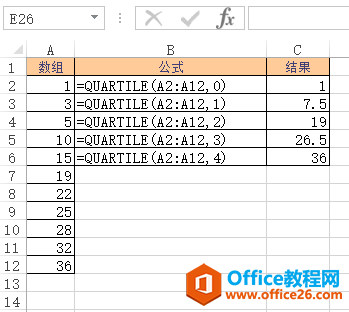 <b>Excel QUARTILE 函数 使用实例教程</b>
