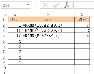 <b>Excel RANK 函数 使用实例教程</b>