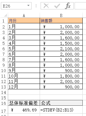 <b>Excel STDEV 函数 使用实例教程</b>