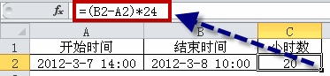 <b>excel 计算小时数的方法，并总结计算小时数和计算分钟数的原理</b>