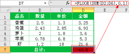 <b>excel floor函数细致讲解和实例</b>