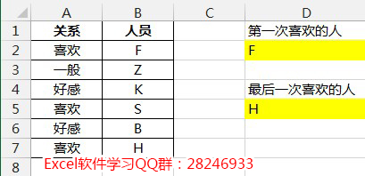 <b>如何查找excel第一次出现和最后一次出现的对应数据</b>