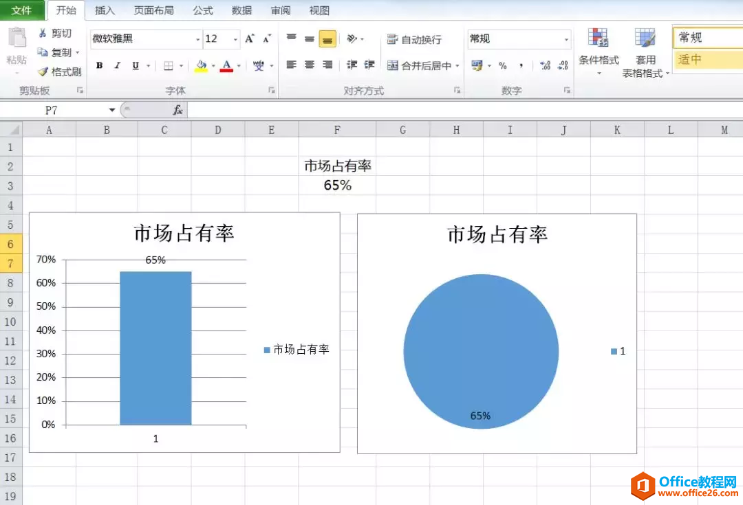 <b>Excel除了用饼图展示百分比还能用什么好看的圆环图图表展示百分比</b>