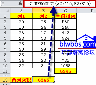 <b>excel 两列乘积的方法，使用单值相乘再加和一个数组公式完成两列乘积计算</b>