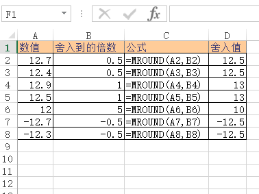<b>Excel MROUND 函数 使用实例教程</b>