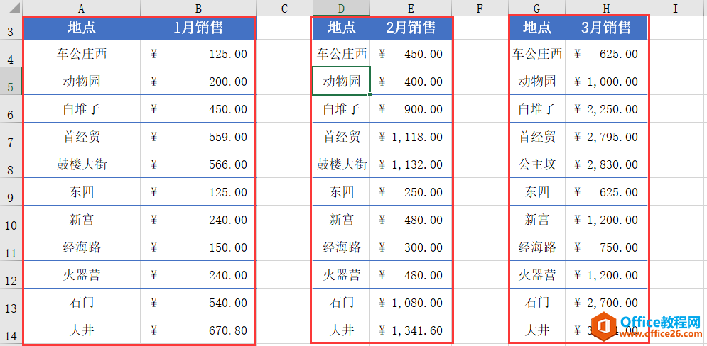 excel 如何利用合并计算完成多表格数据汇总求和技巧