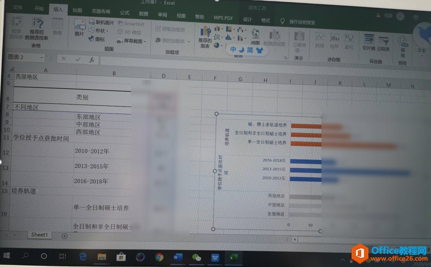 <b>excel 如何制作总分坐标轴的条形图？</b>