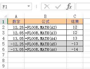 <b>Excel FLOOR.MATH 函数 使用实例教程</b>