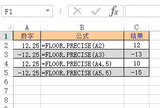 <b>Excel FLOOR.PRECISE 函数 使用实例教程</b>