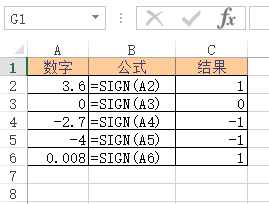 <b>Excel SIGN 函数 使用实例教程</b>