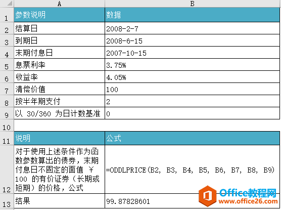 <b>Excel ODDLPRICE 函数 使用教程</b>