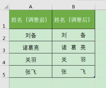 <b>如何快速使不同长度的姓名在excel单元格中首尾对齐？</b>