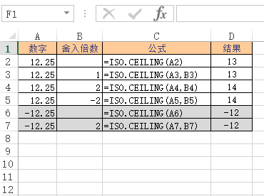 <b>Excel ISO.CEILING 函数 使用基础教程</b>