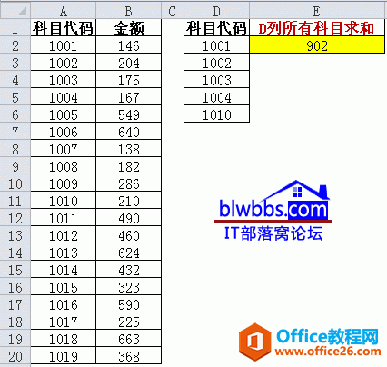 <b>excel 多条件求和使用总结</b>