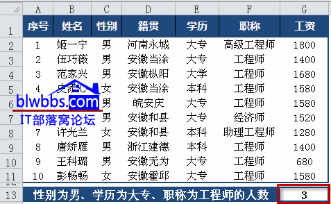 <b>excel 多条件计数的三种方法，分别通过SUMPRODUCT、COUNTIFS函数、数据透视表来完成多条件计数</b>