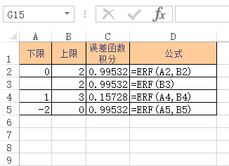 <b>Excel ERF 函数 使用实例教程</b>