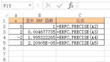 <b>Excel ERFC.PRECISE 函数 使用实例教程</b>