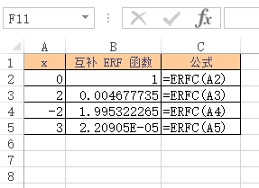 <b>Excel ERFC 函数 使用实例教程</b>
