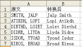 <b>excel 英文大小写转换函数用法及实例教程</b>