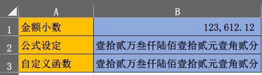 <b>excel 如何将数字金额转换为中文大写金额的方法</b>