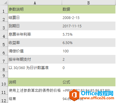 <b>Excel PRICE 函数 使用教程</b>