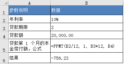 <b>Excel PPMT 函数 使用教程</b>