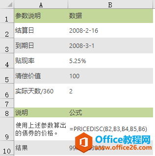 <b>Excel PRICEDISC 函数 使用教程</b>