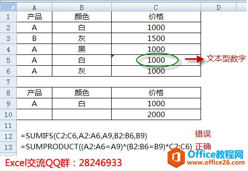 <b>excel sumifs函数不可以取代sumproduct函数的地方，遇到文本型数字会出现问题</b>