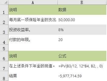 <b>Excel PV 函数 使用教程</b>