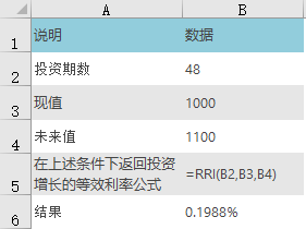 <b>Excel RRI 函数 使用教程</b>