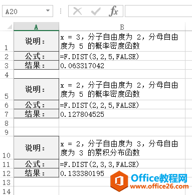 <b>Excel F.DIST 函数 使用实例教程</b>