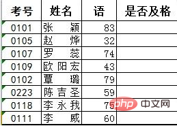 <b>if函数的使用方法及实例</b>