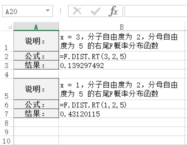 <b>Excel F.DIST.RT 函数 使用实例教程</b>
