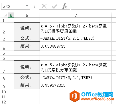 <b>Excel GAMMA.DIST 函数 使用实例教程</b>