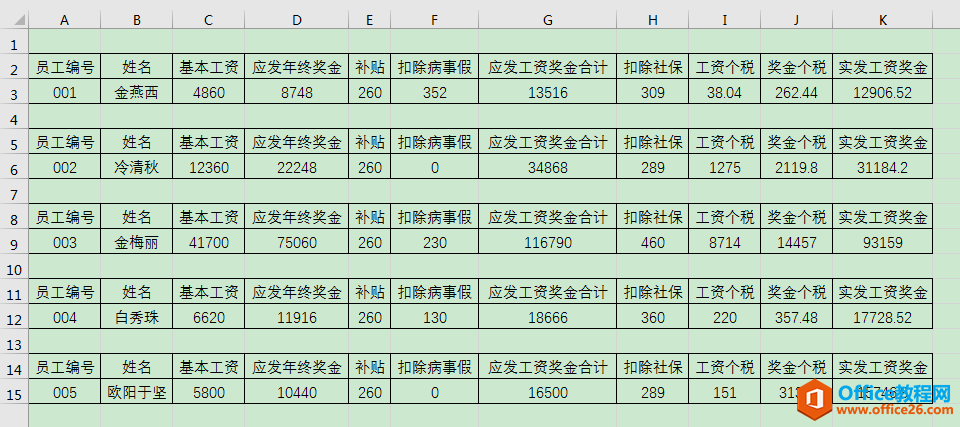 <b>excel 如何利用辅助数列制作员工个人工资条</b>