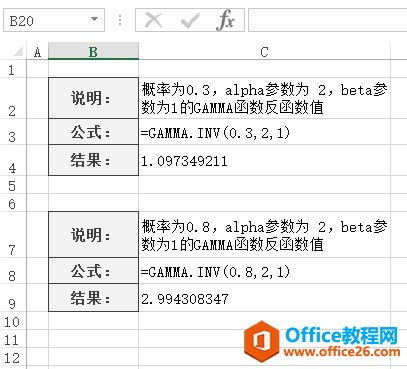 <b>Excel GAMMA.INV 函数 使用实例教程</b>