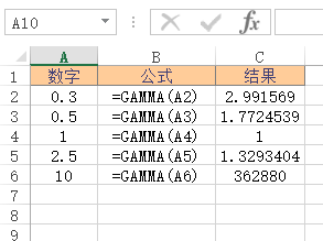 <b>Excel GAMMA 函数 使用实例教程</b>