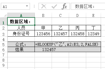 <b>Excel HLOOKUP 函数 使用实例教程</b>