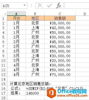 <b>Excel SUMIF 函数 使用实例教程</b>