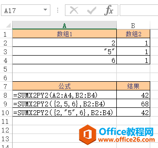 <b>Excel SUMX2PY2 函数 使用实例教程</b>