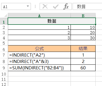 <b>Excel INDIRECT 函数 使用实例教程</b>