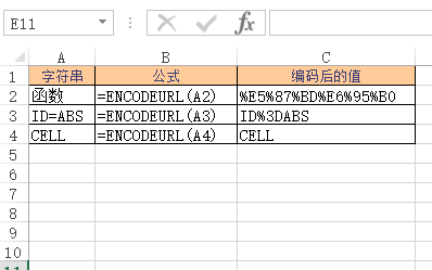 <b>Excel ENCODEURL 函数 使用实例教程</b>