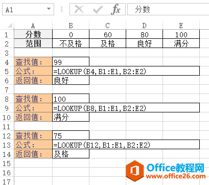 <b>Excel LOOKUP 函数（向量形式）使用实例教程</b>